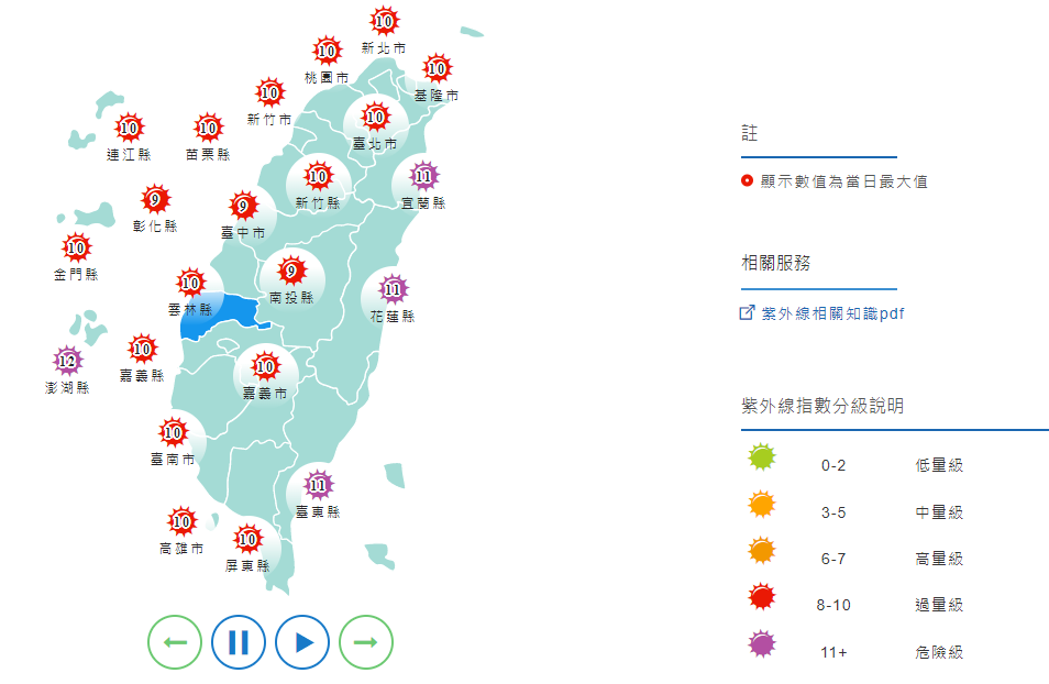 紫外線預報／氣象局提供
