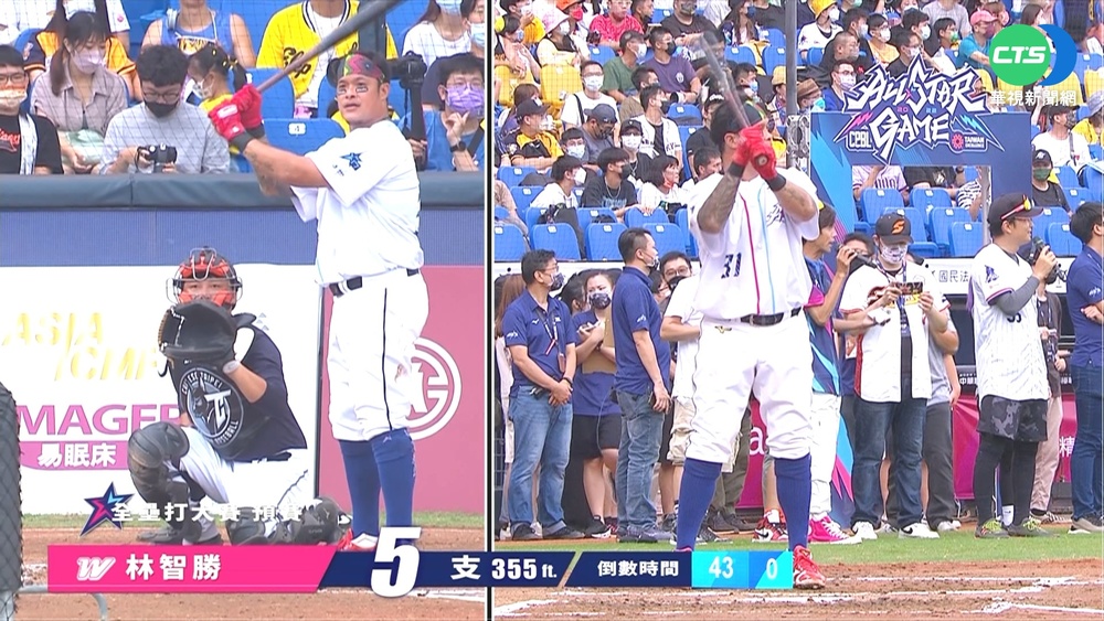 明星賽Day1 速球王出爐...林智勝拚全壘打第4冠