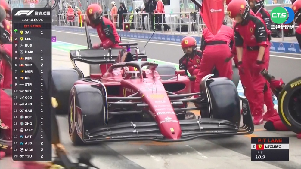 F1匈牙利站 法拉利"謎之策略"引熱議