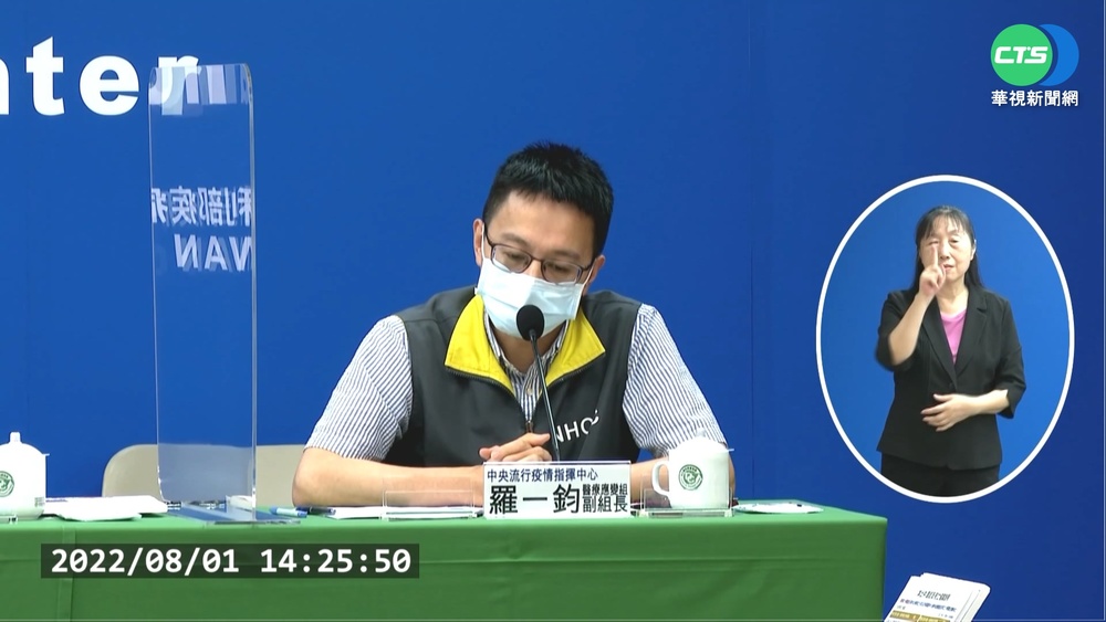 台北+2本土BA.5! 羅一鈞:社區有小比例感染