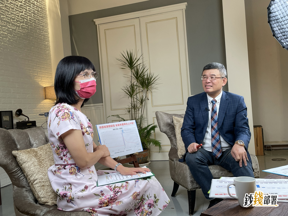 【鈔錢部署】美國升息釀中國房地產泡沫? 吳嘉隆：美經濟衰退恐拖2年