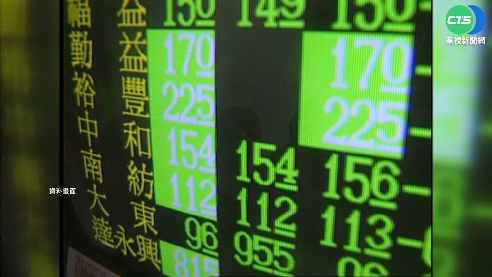 裴洛西訪台堪比台海危機? 台股早盤走勢震盪