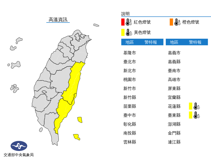 高溫資訊／氣象局提供