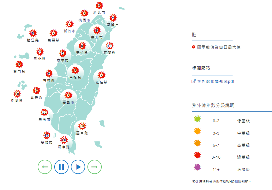 紫外線預測／氣象局提供