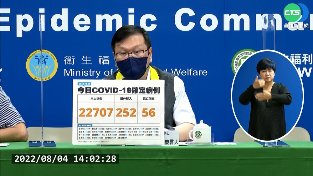 今本土+22707 死+56 兒童增2例重症MIS-C