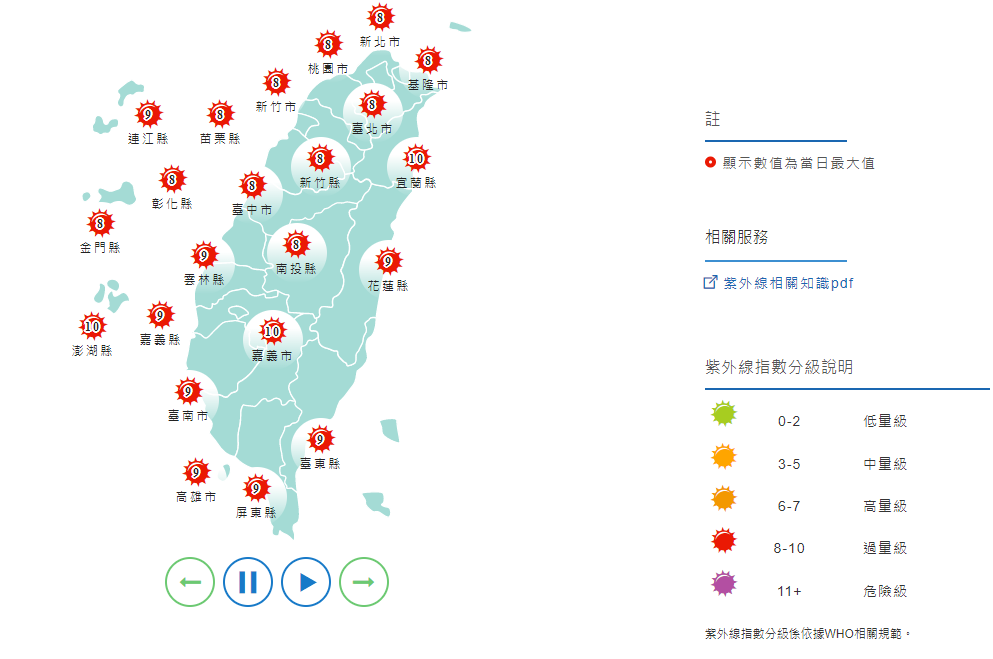 紫外線預報／氣象局提供