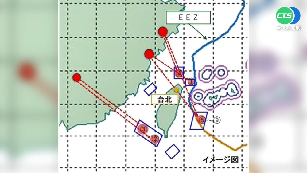 共軍4飛彈飛越台上空 專家:大氣層外不影響