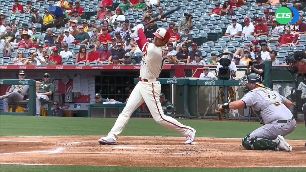 還是輸!大谷雙響.天使繳7轟仍1分差落敗