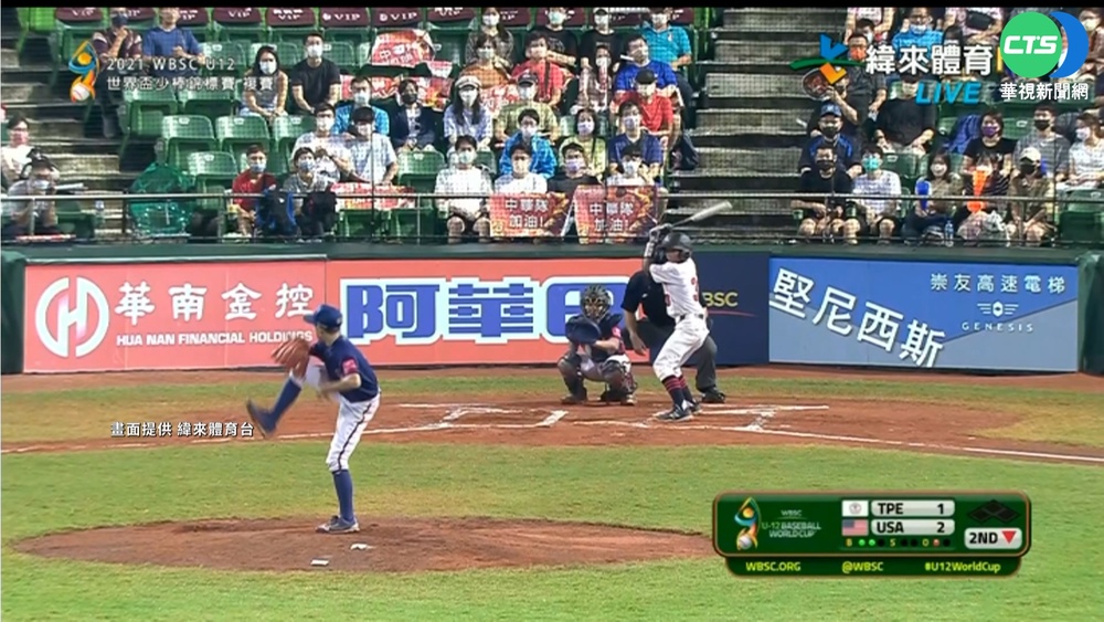 陳瑞鑫開轟仍不敵美國 U12世界盃無緣冠軍戰