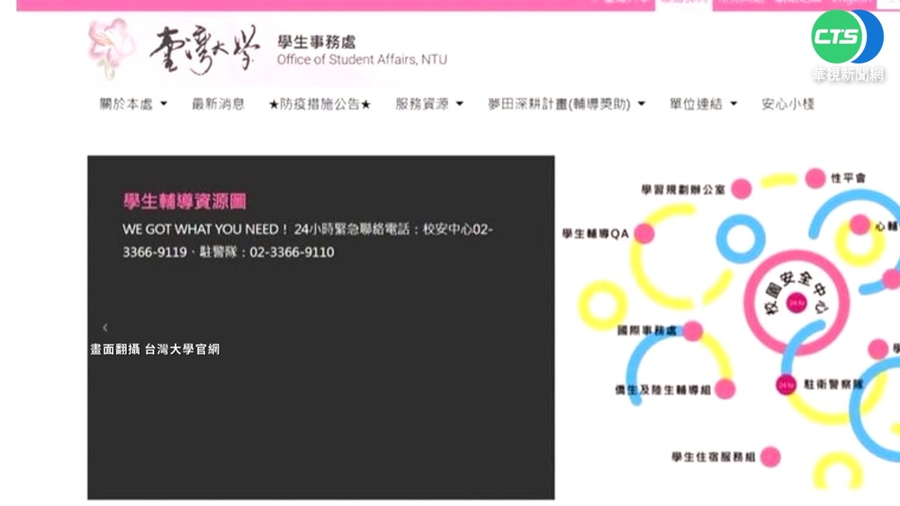 台大網站也遭染紅! 駭客攻擊變"一個中國"