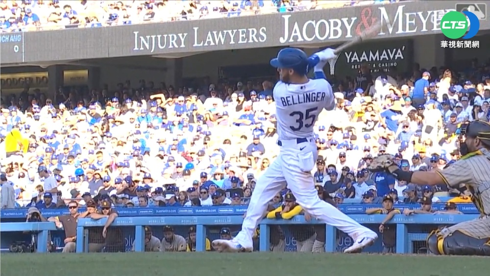 道奇.教士宇宙對決 C.Bellinger雙響砲炸裂