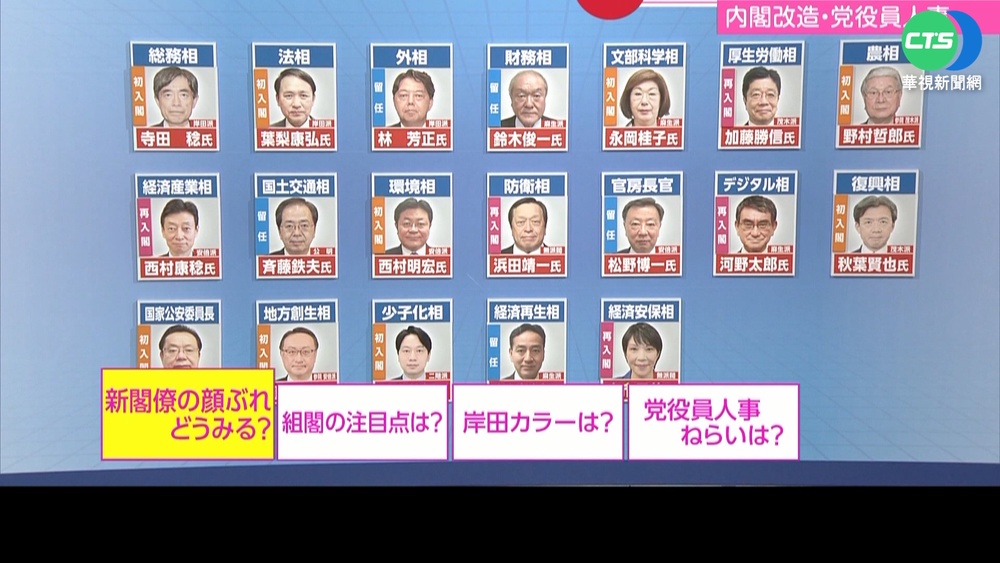 岸田內閣改組 親台濱田靖一"回鍋"防衛相