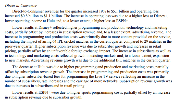 迪士尼Q3財報 串流虧損 / 圖片來源 Disney