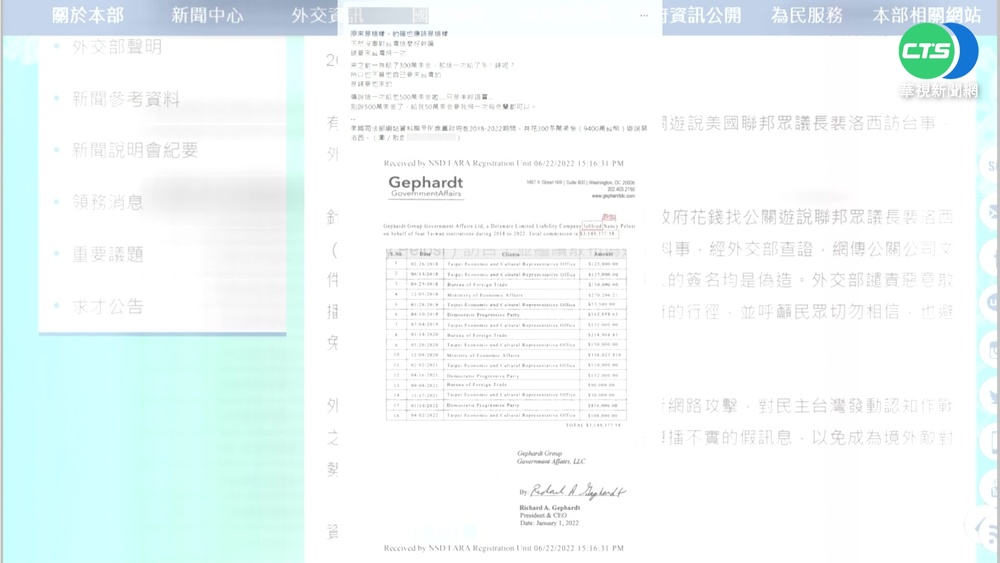 轉貼"政府砸9400萬換裴洛西訪台" 男被送辦