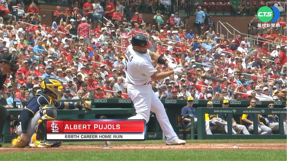 "普神"單場雙響砲 生涯689轟史上第五