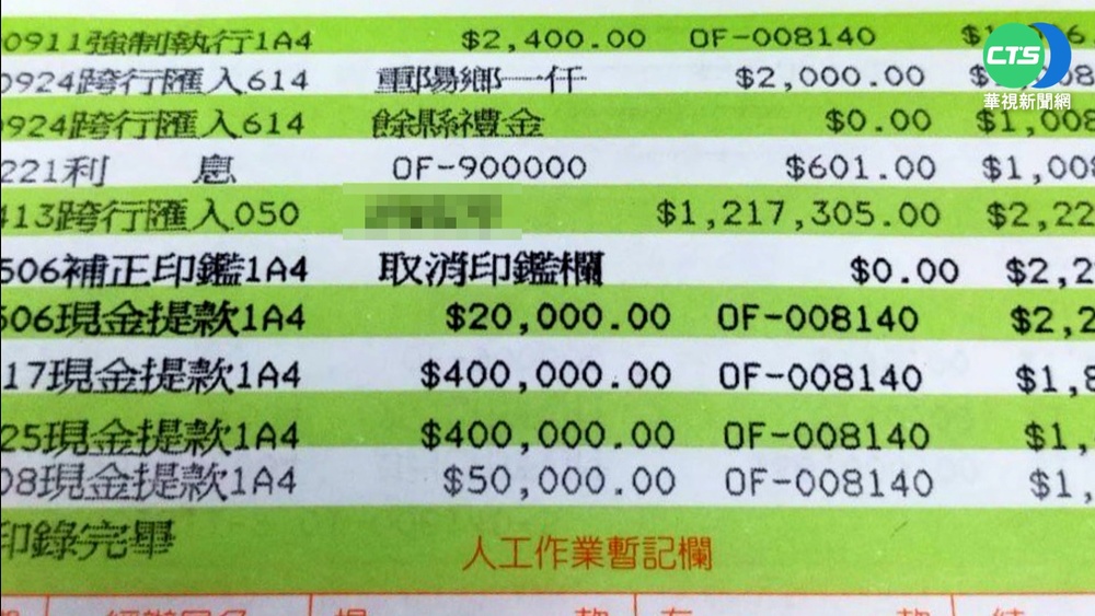 88歲獨居翁疑被騙80萬 家屬怨郵局未阻詐