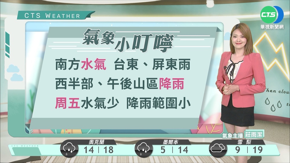 水氣多且大氣較不穩定 午後西半部局部雷陣雨