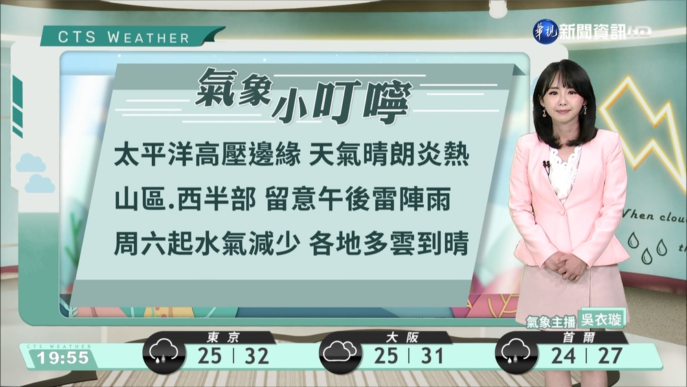 各地轉多雲到晴 高溫稍回升