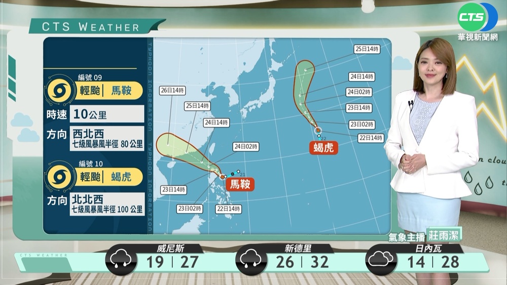 白天高溫炎熱 晚起9號颱風外圍環流影響