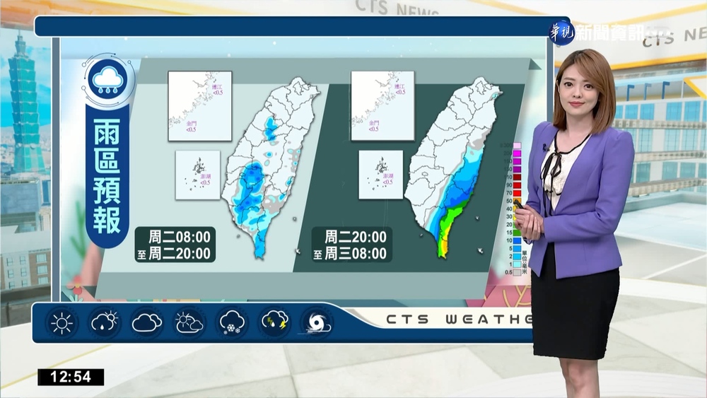 北.東高溫恐37℃ 南台灣轉局部雨