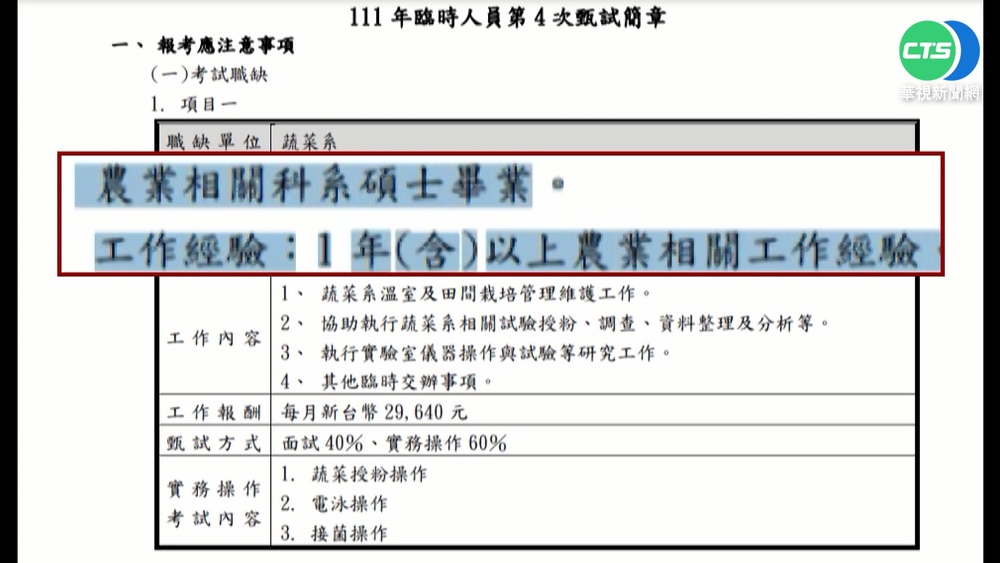 國中畢25.6K.碩士畢29.6K 農試所徵才挨批