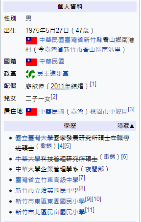 圖片翻攝自 林智堅 維基百科資料