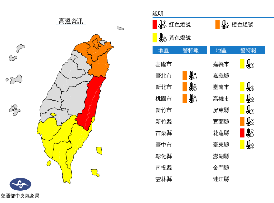 高溫資訊／氣象局提供