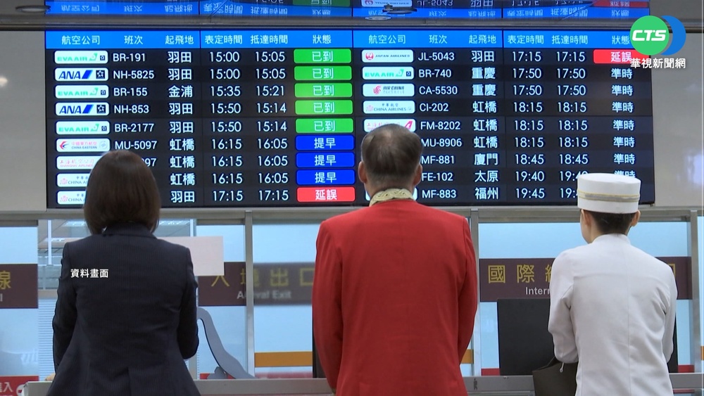 "新旅平險"9/1開賣 在國外染猴痘.新冠不賠