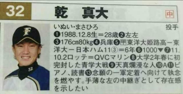 日本投手「乾 真大」引退！台灣網友：以後地震文才看得到