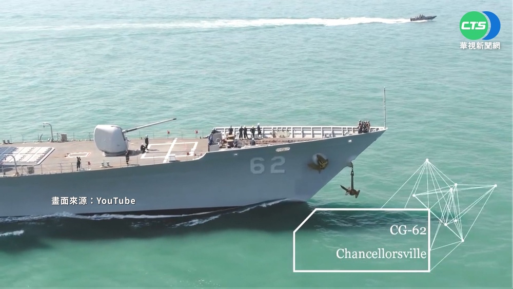 美2艦穿越台海 反制中國台海內海化野心