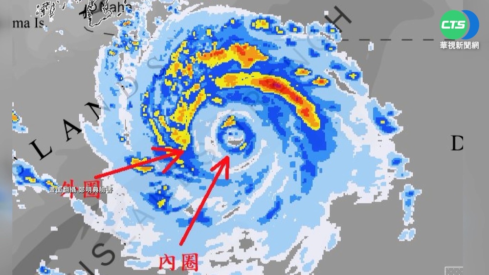 地表最強氣旋 "軒嵐諾"暴風半徑恐達300公里