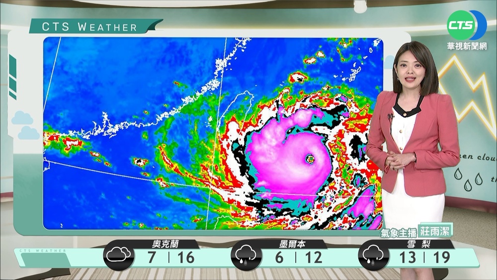 颱風影響北台雨勢增大 沿海風浪增大應注意長浪
