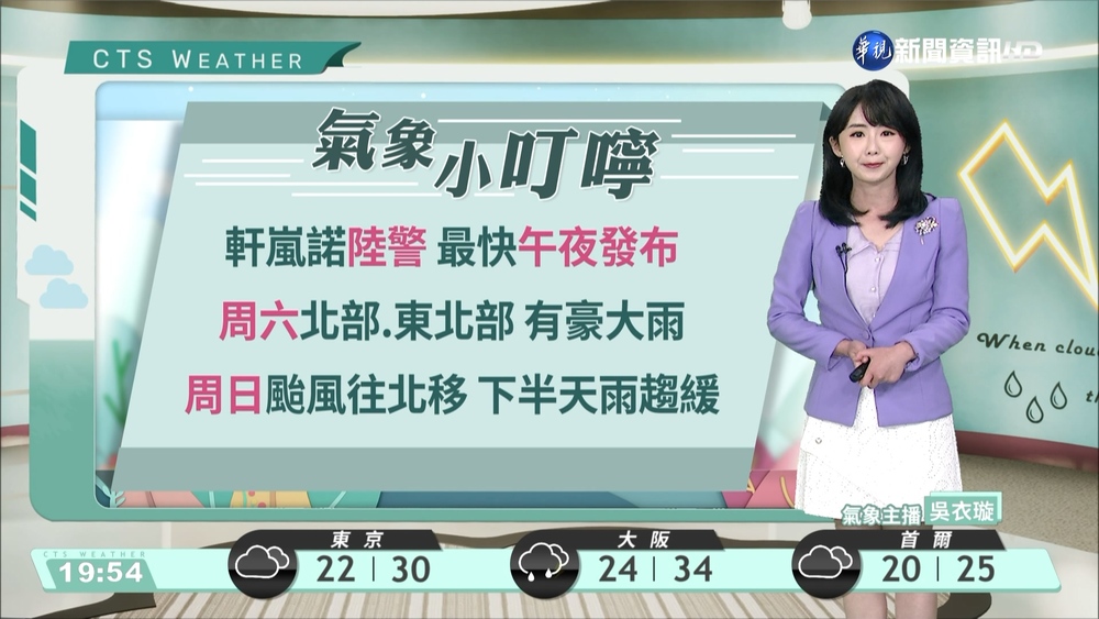 颱風外圍環流影響北臺雨勢大 沿海風浪明顯增大