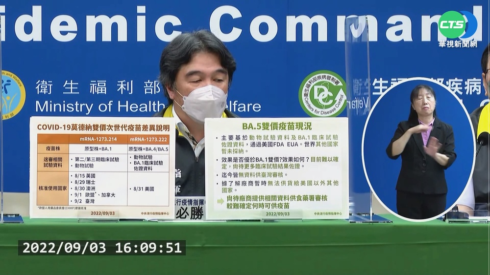 本土+32529病歿+42 國內死亡數累破1萬人
