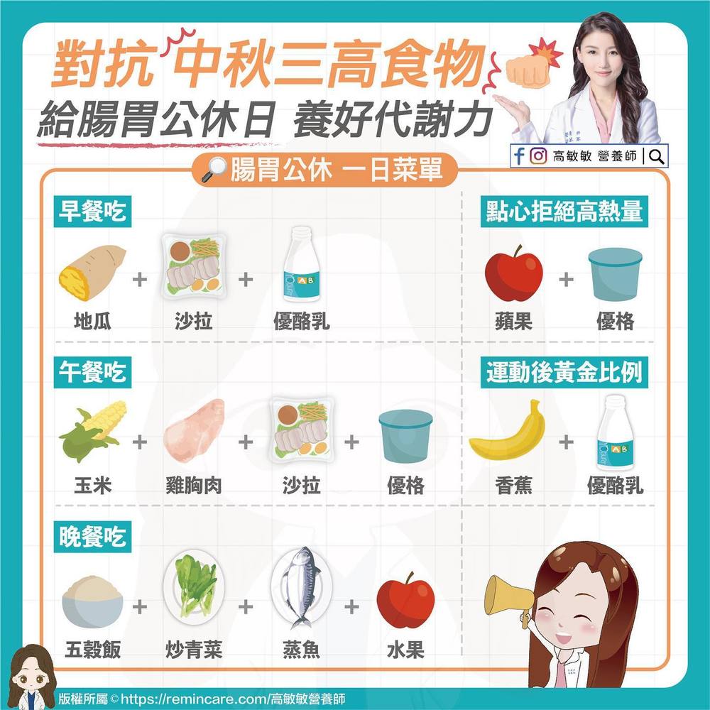 圖／翻攝高敏敏臉書