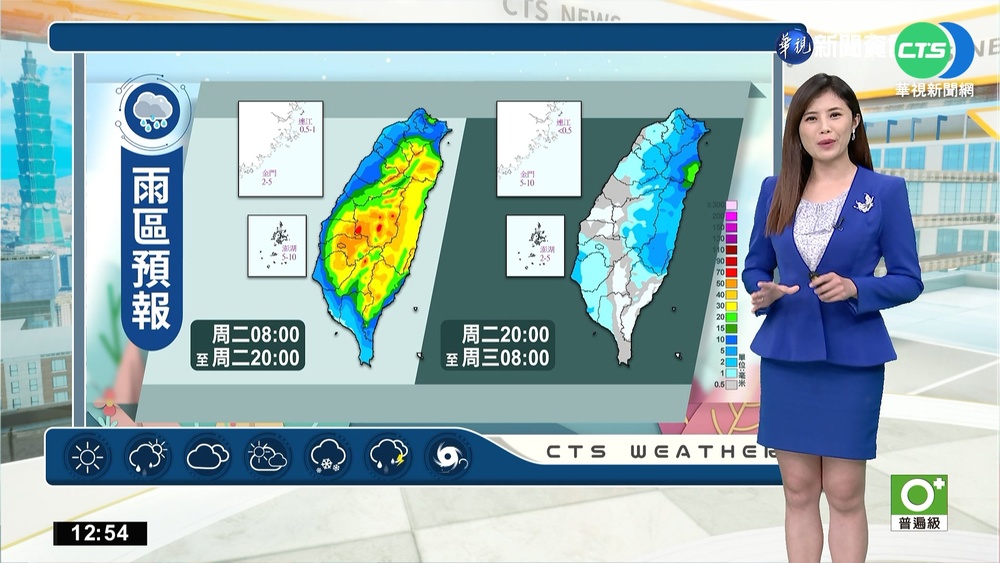 天氣不穩.局部雨 各地高溫略降