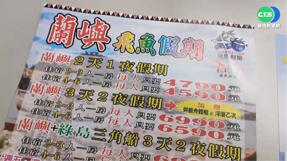 旅行社不敵疫情倒 套票變廢紙逾800人受害