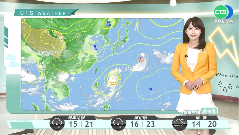 午後中南短暫雷陣雨 早晚稍涼日夜溫差大