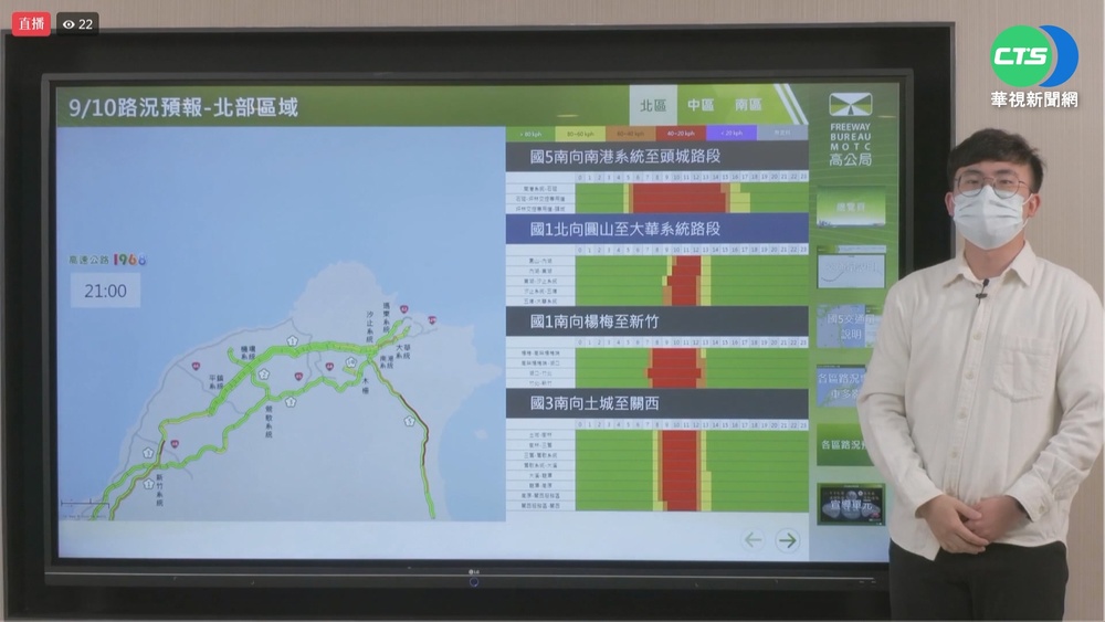 午後北返車流多 中部國道避7易塞路段