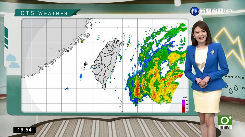 颱風外圍環流影響 北東局部短暫陣雨留意海面風浪
