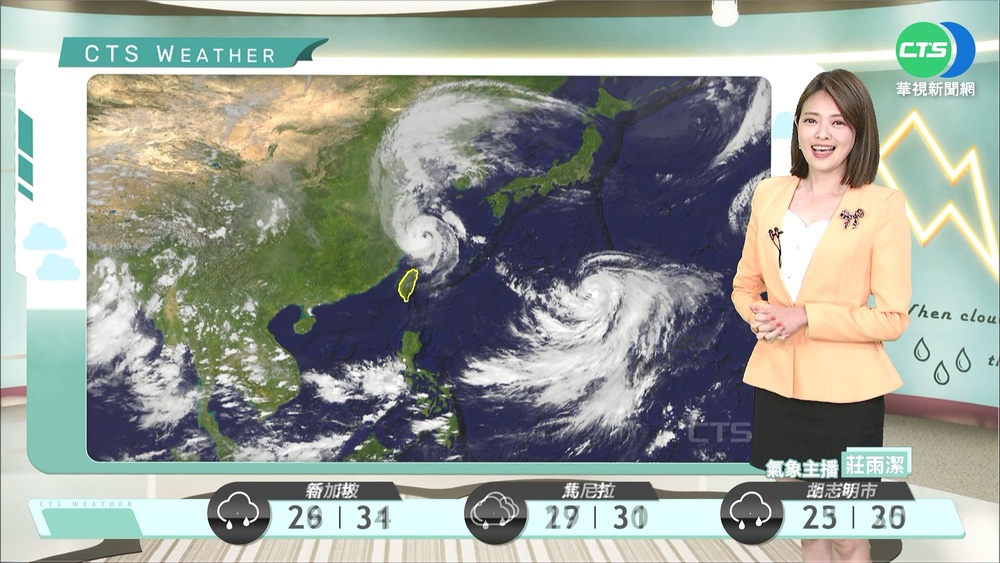 水氣減少 各地多雲到晴