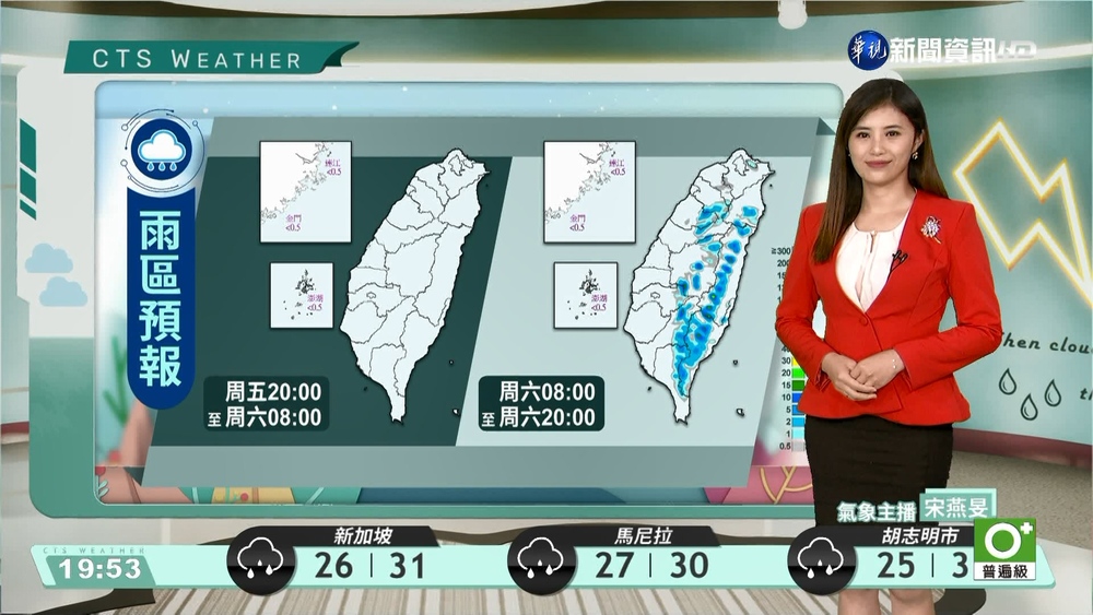 北東局部短暫陣雨 西半部白天日夜溫差稍大