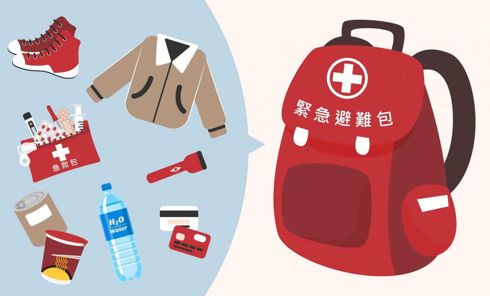 隨時做好準備！緊急避難包清單大公開 地震來了不驚慌