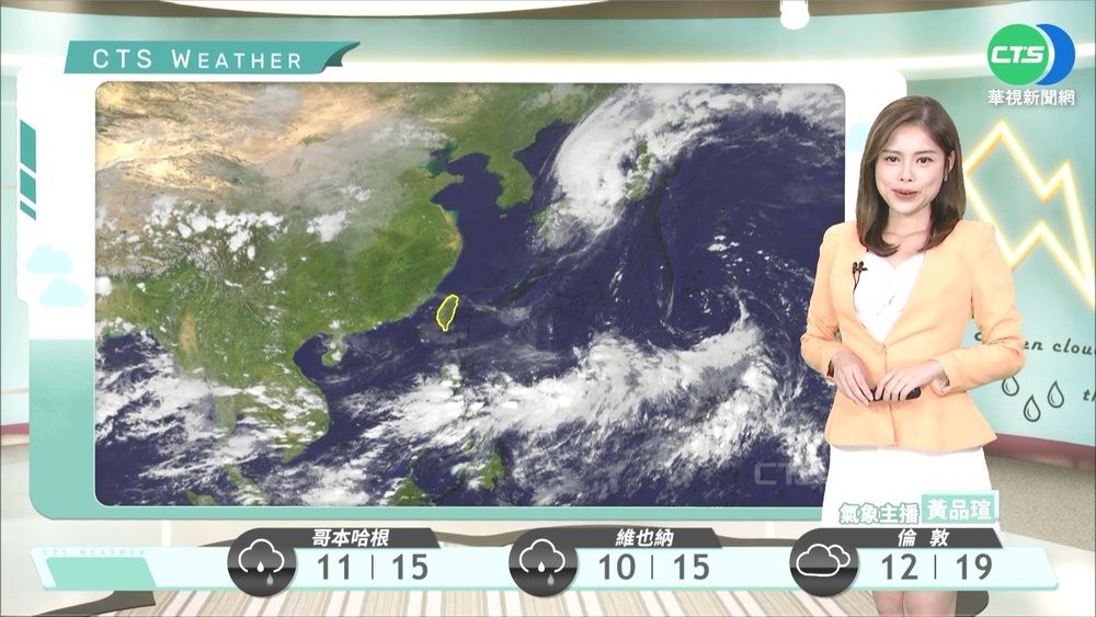 沿海留意局部強風 東北風影響各地高溫略降