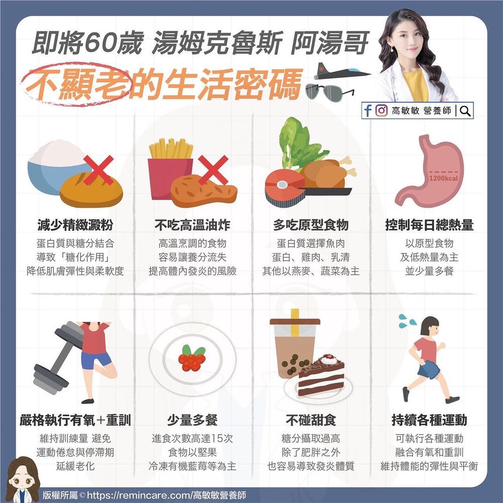 營養師高敏品分享不顯老祕訣(翻攝/高敏敏臉書)