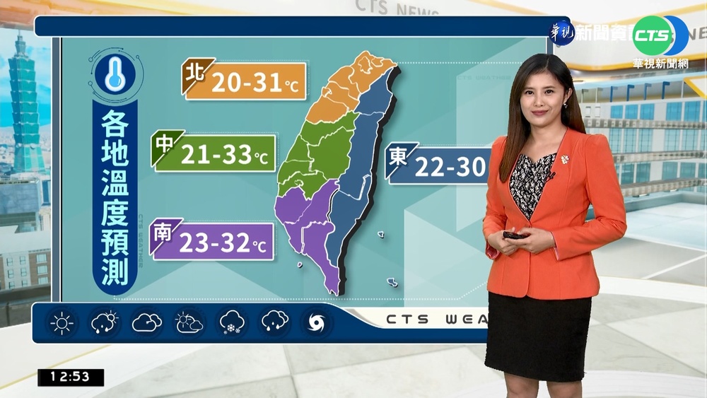 東北風環境早晚涼 各地多雲到晴