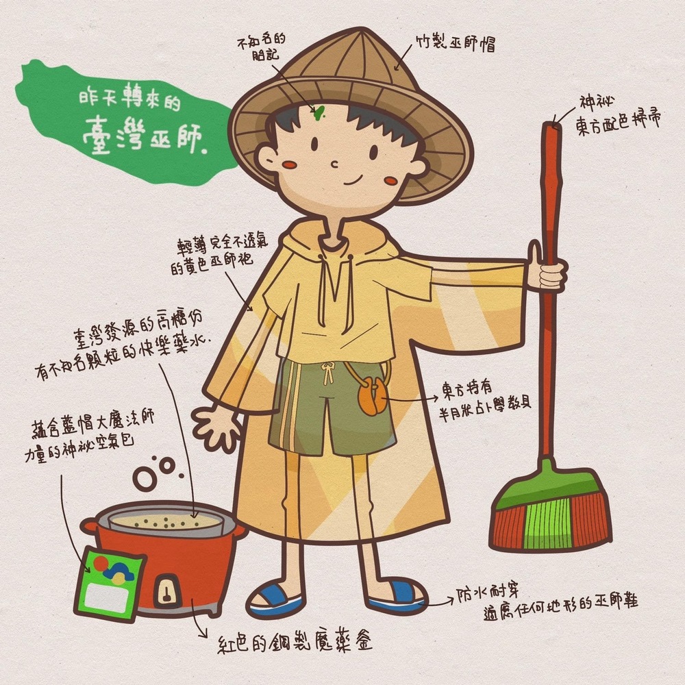 「若霍格華茲有台灣生」熱議 網狂笑：魔藥鍋會煮珍珠