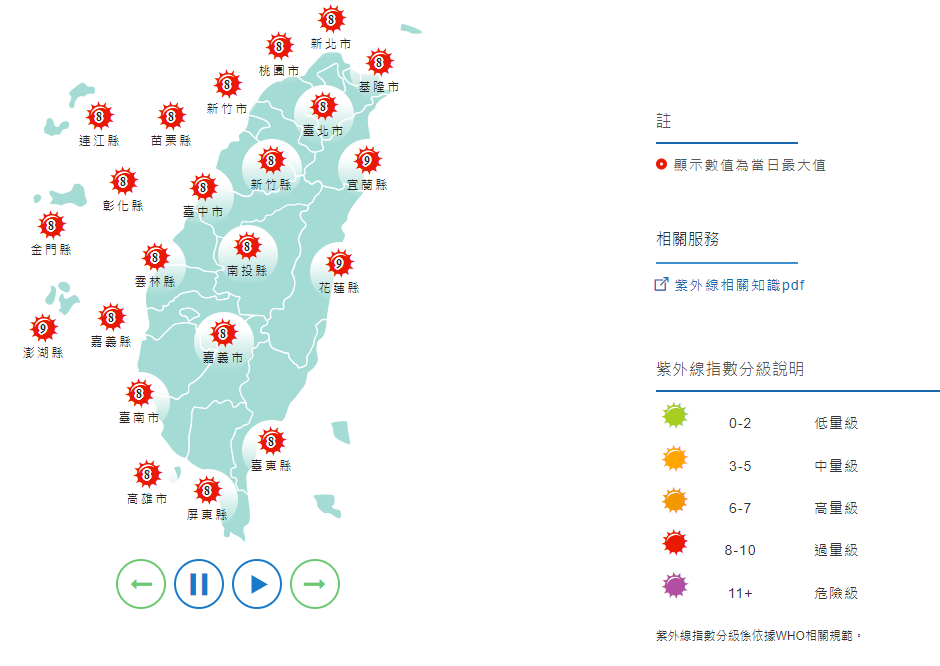 紫外線預報／氣象局提供