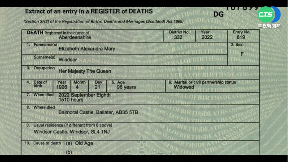 蘇格蘭檔案局公布英女王死因:"年邁"