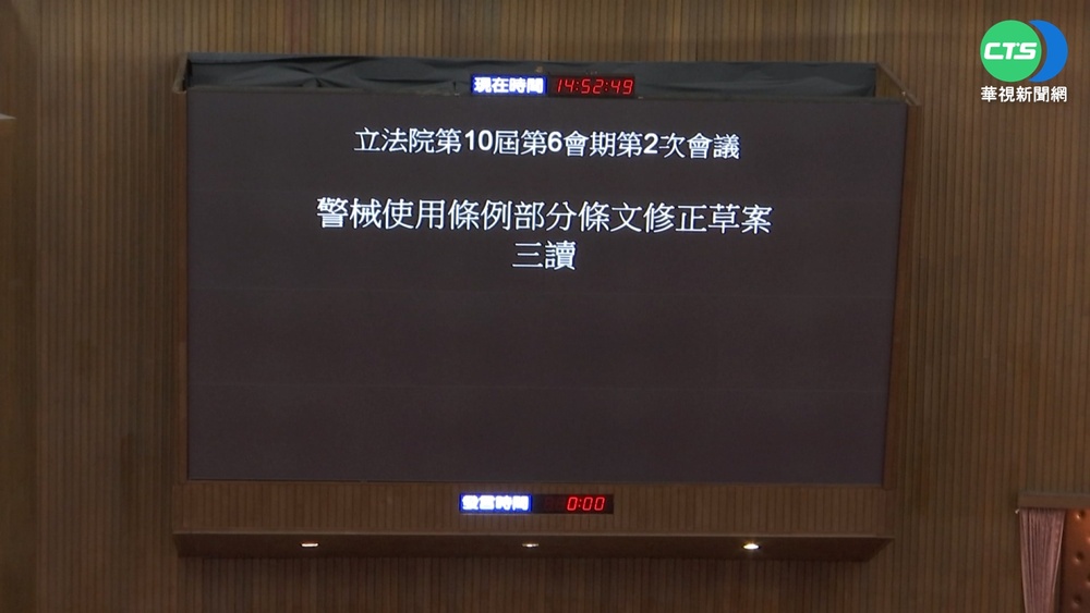 立院三讀警械條例 4危急情境警可逕行開槍